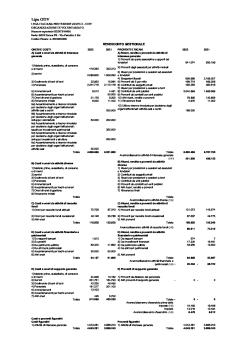 Rendiconto gestionale 2022.pdf